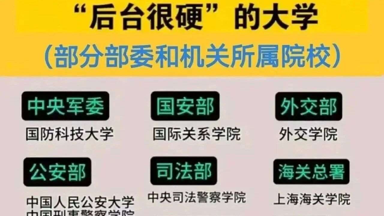 &ldquo;后台很硬&rdquo;的大学